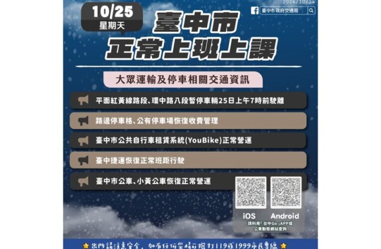 颱風遠離！台中路邊停車格恢復收費  交通局提醒紅黃線車輛限時駛離